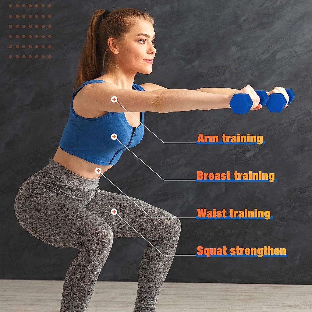 Neoprene Dumbbells: Elevate Your Fitness Journey with Top-notch Quality